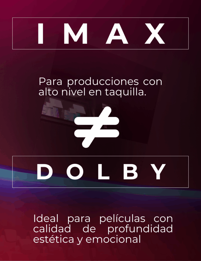 IMAX vs Dolby Cinema