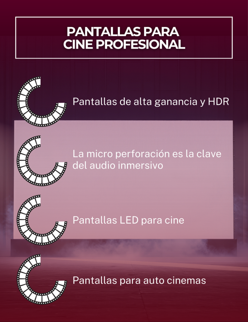 La superficie de proyección es el lienzo tecnológico donde la magia del cine cobra vida.