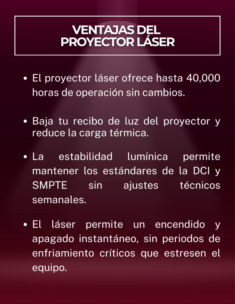 Barco Laser vs. Xenón: Rentabilidad y Futuro en el Cine Mexicano 2026